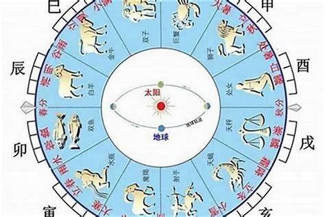 命格屬性|生辰八字算命、五行喜用神查询（免费测算）